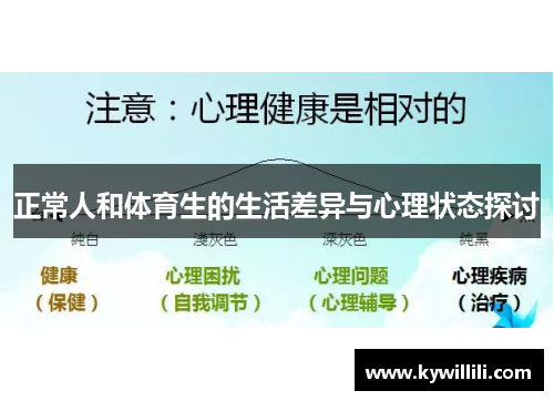 正常人和体育生的生活差异与心理状态探讨